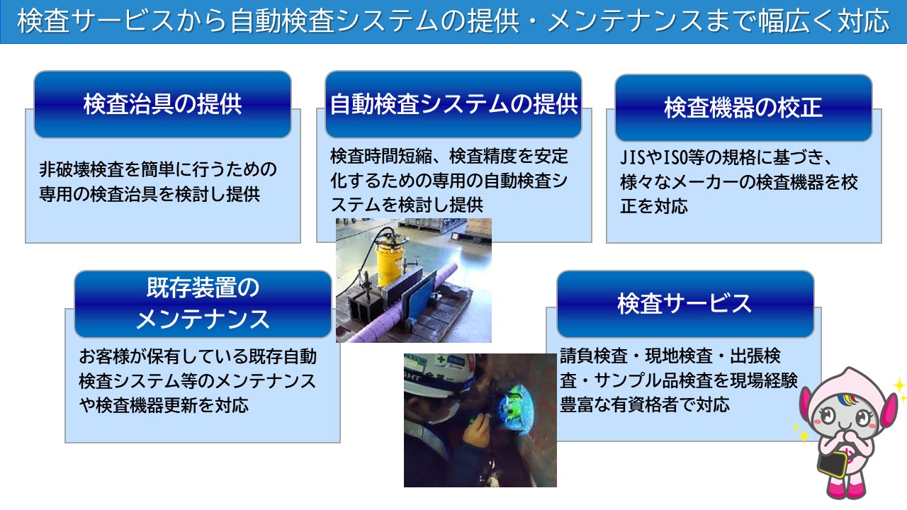 検査ソリューション事業 | 非破壊検査のスルガ検査｜超音波探傷検査